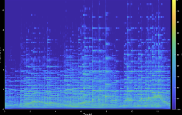 AudioCoGuide thumbnail